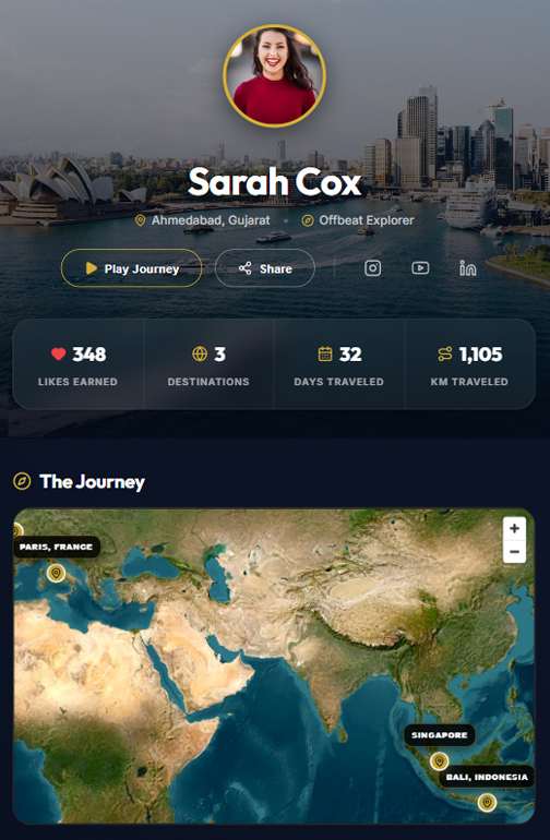 Traveler Portfolio